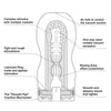 Original Vacuum Cup - Ultra Size